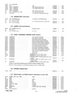 Next Page - Parts and Accessories Catalog P&A 30 October 1962