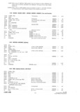 Previous Page - Parts and Accessories Catalog P&A 30 October 1962