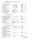 Previous Page - Parts and Accessories Catalog P&A 30 October 1962