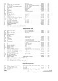 Next Page - Parts and Accessories Catalog P&A 30 October 1962