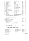 Next Page - Parts and Accessories Catalog P&A 30 October 1962