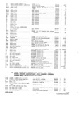 Next Page - Parts and Accessories Catalog P&A 30 October 1962