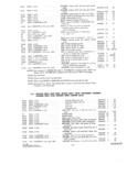 Previous Page - Parts and Accessories Catalog P&A 30 October 1962