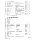 Previous Page - Parts and Accessories Catalog P&A 30 October 1962