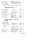 Next Page - Parts and Accessories Catalog P&A 30 October 1962