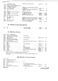 Previous Page - Parts and Accessories Catalog P&A 30 October 1962