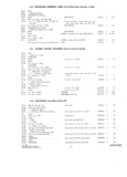 Next Page - Parts and Accessories Catalog P&A 30 October 1962