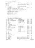 Previous Page - Parts and Accessories Catalog P&A 30 October 1962
