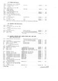 Next Page - Parts and Accessories Catalog P&A 30 October 1962