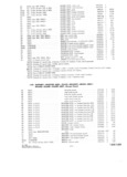 Previous Page - Parts and Accessories Catalog P&A 30 October 1962