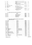 Previous Page - Parts and Accessories Catalog P&A 30 October 1962