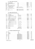 Previous Page - Parts and Accessories Catalog P&A 30 October 1962