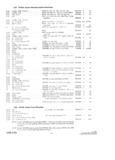 Previous Page - Parts and Accesories Catalog February 1961