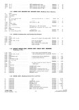 Previous Page - Parts and Accesories Catalog February 1961