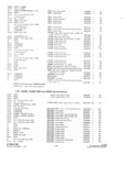 Previous Page - Parts and Accesories Catalog February 1961