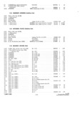 Previous Page - Parts and Accesories Catalog February 1961