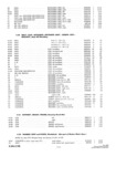 Previous Page - Parts and Accesories Catalog February 1961