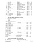 Previous Page - Parts and Accesories Catalog February 1961