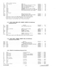 Previous Page - Parts and Accesories Catalog February 1961