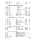 Previous Page - Parts and Accesories Catalog February 1961
