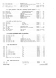 Previous Page - Parts and Accesories Catalog February 1961