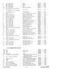 Previous Page - Parts and Accesories Catalog February 1961