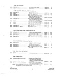 Next Page - Parts and Accessories Catalog P&A 34 October 1962