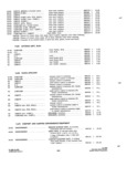 Next Page - Parts and Accessories Catalog P&A 34 October 1962