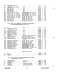 Previous Page - Parts and Accessories Catalog P&A 34 October 1962