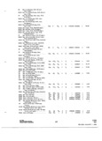Previous Page - Parts and Accessories Catalog 31 January 1964