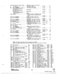 Previous Page - Parts and Accessories Catalog 31 January 1964