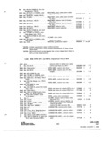 Next Page - Parts and Accessories Catalog 31 January 1964