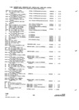 Next Page - Parts and Accessories Catalog 31 January 1964
