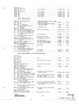 Previous Page - Parts and Accessories Catalog 31 January 1964