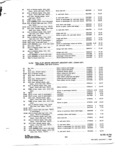 Previous Page - Parts and Accessories Catalog 31 January 1964