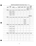 Next Page - Parts Catalogue No. 205 January 1964