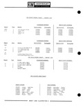 Previous Page - Parts Catalogue No. 651 December 1964