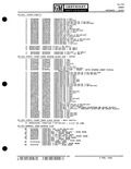 Next Page - Parts Catalogue No. 651 December 1964