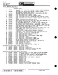 Next Page - Parts Catalogue No. 651 December 1964
