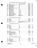 Previous Page - Parts and Accessories Catalog P&A 34 October 1963