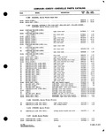 Previous Page - Parts and Accessories Catalog P&A 34 October 1963