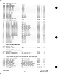 Next Page - Parts and Accessories Catalog P&A 34 October 1963
