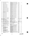 Previous Page - Parts and Accessories Catalog P&A 34 October 1963