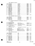 Previous Page - Parts and Accessories Catalog P&A 34 October 1963
