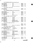 Previous Page - Parts and Accessories Catalog P&A 34 October 1963