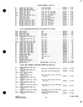 Previous Page - Parts and Accessories Catalog P&A 34 October 1963