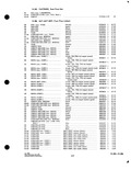 Previous Page - Parts and Accessories Catalog P&A 34 October 1963