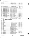 Previous Page - Parts and Accessories Catalog P&A 34 October 1963