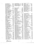 Previous Page - Parts and Accessories Catalog P&A 34 October 1965