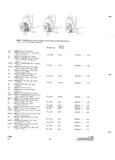 Previous Page - Parts and Accessories Catalog P&A 34 October 1965